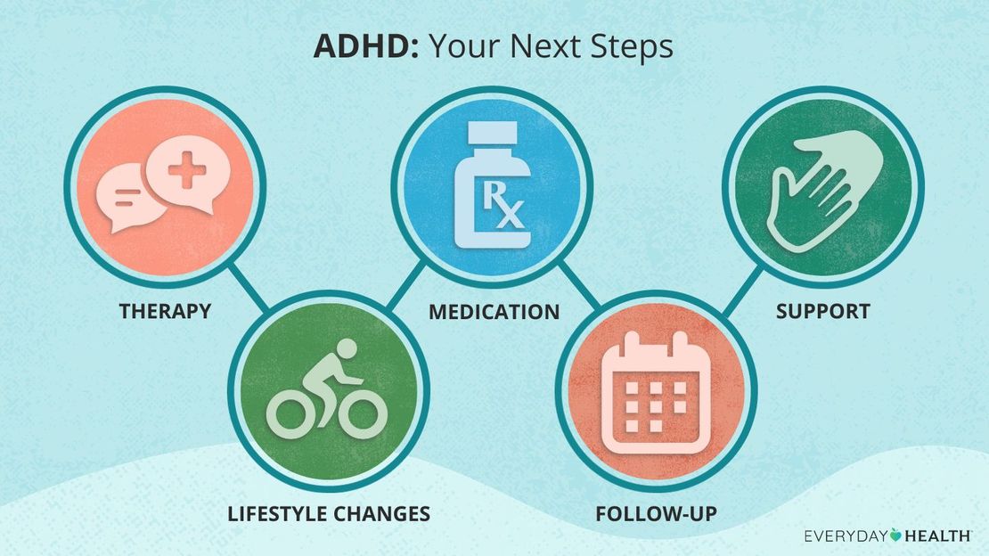 ADHD and Showering: Tips to Overcome Hygiene Struggles