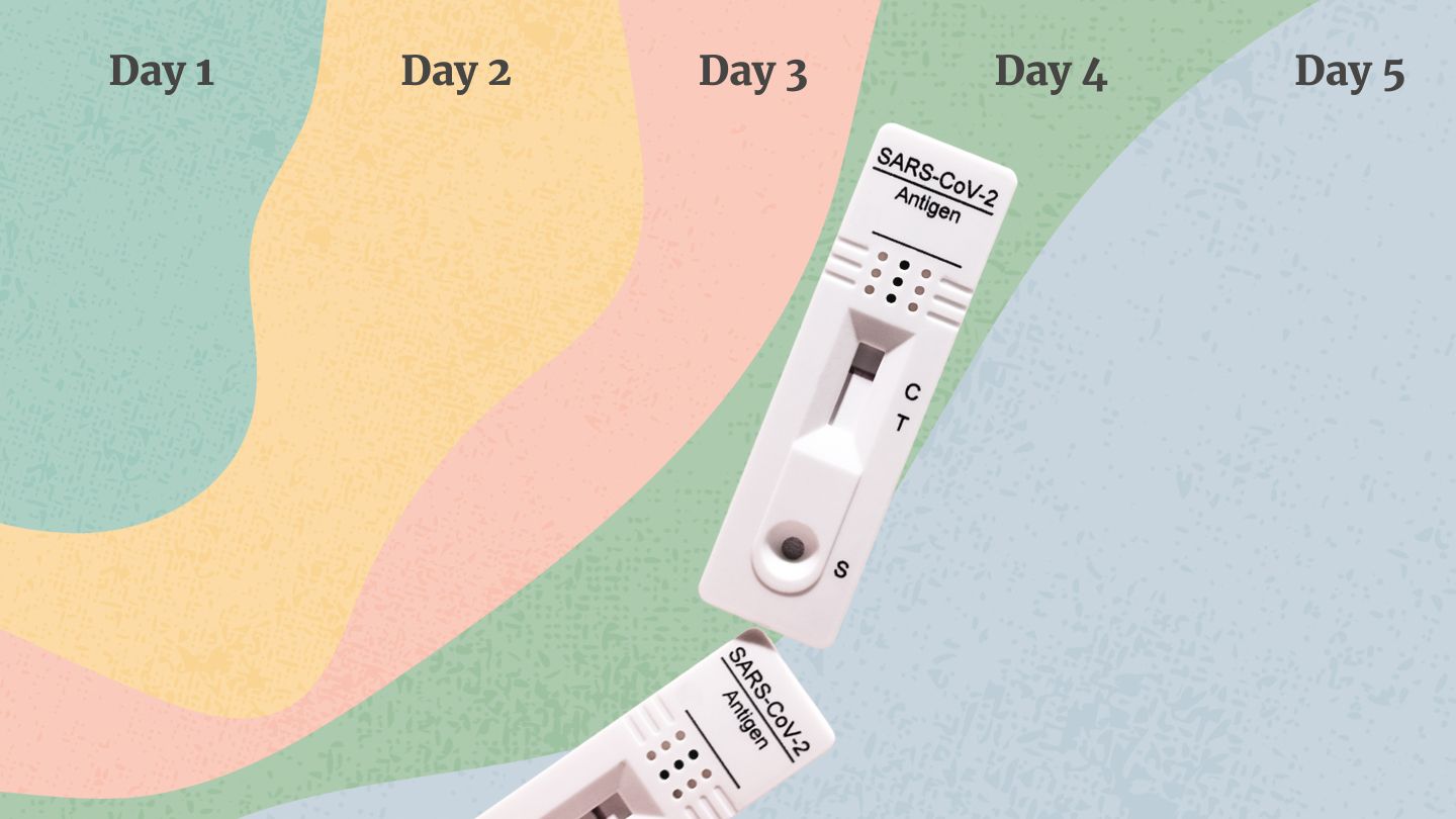 What Day is 5 Days From Now? Handy Guide to Counting Weekdays and Weekends