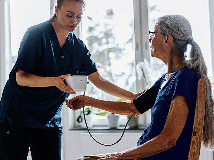 Medicare and Lisinopril: Your Guide to Coverage and Costs