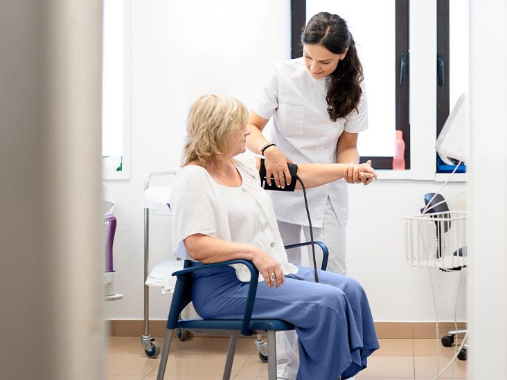 Medicare Part B: Is it Free?