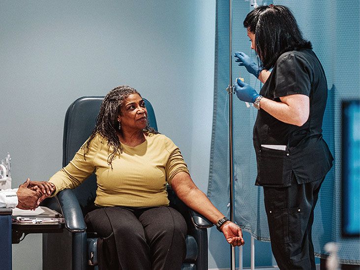 IV Infusions and Medicare: Your Complete Guide to Coverage Details